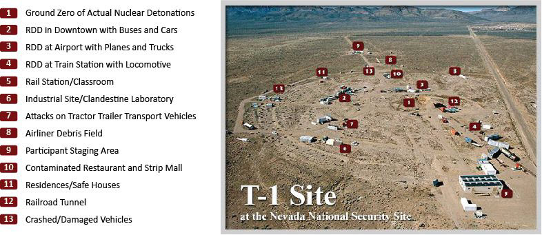 T-1 Site